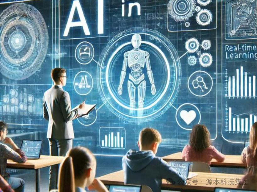 艾弗森贝博ballbet官网科技-本科生掌握大数据、云原生、AI-竞赛保研求职的“超车秘籍”来了！